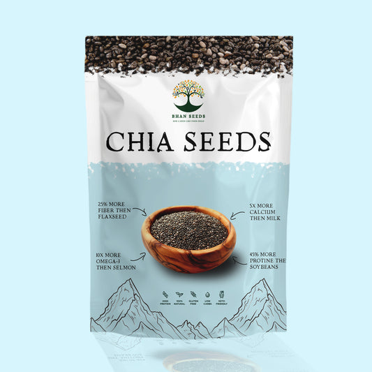 Chia Seeds